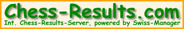 Chess Results